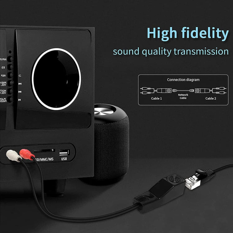 อะแดปเตอร์แปลง JUNSUNMAY USB ตัวเมียเป็นตัวผู้ RJ11 6P2C