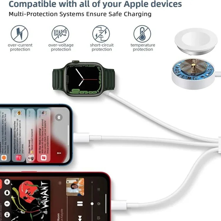 สายชาร์จแม่เหล็ก 3 in 1 Type-C 4 ฟุต/1.2 ม. สำหรับ Apple Watch Series & iPhone, DS-XB019