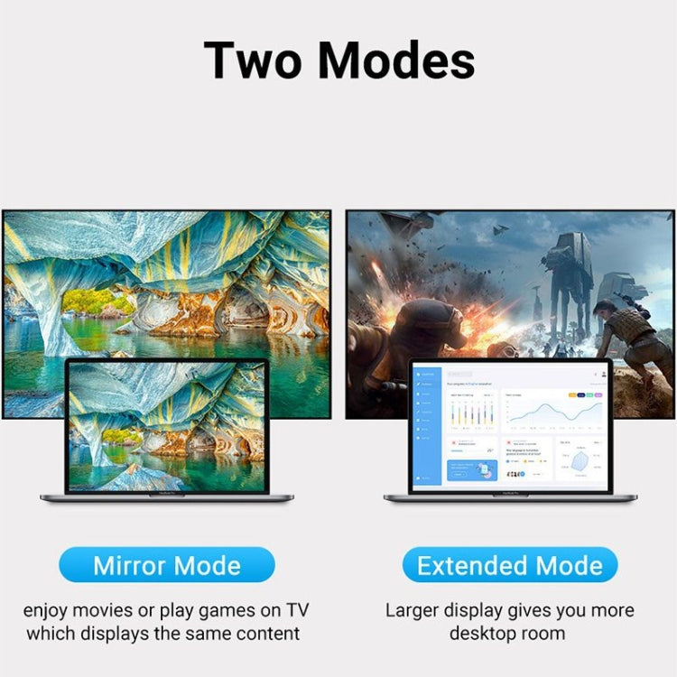 อะแดปเตอร์ USB Type-C เป็น HDMI 4K สำหรับแท็บเล็ต โทรศัพท์ แล็ปท็อป 60HZ 1080P