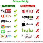 สายแปลงอะแดปเตอร์ 2m 8 พิน เป็น HDMI สำหรับซิงค์วิดีโอหน้าจอ iPad iPhone, 8 พิน เป็น HDMI