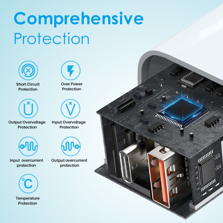 ที่ชาร์จเร็วพอร์ตเดียว NORTHJO NOPD2501 PD 25W USB-C / Type-C พร้อมปลั๊ก US, EU, UK, AU