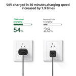 ที่ชาร์จ TA800 PD / PPS 25W พอร์ต Type-C สำหรับ Samsung, ปลั๊ก US, ปลั๊ก US