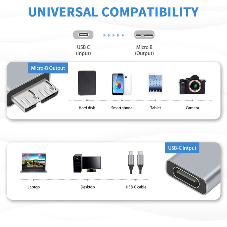 JUNSUNMAY อะแดปเตอร์แปลง USB-C / Type-C ตัวเมียเป็นตัวผู้ USB 3.0 Micro B, 1 ชิ้น, 2 ชิ้น