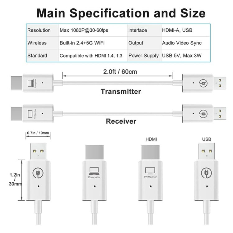 ชุดส่งและรับสัญญาณ HDMI ไร้สาย อะแดปเตอร์ขยายสัญญาณ HDMI ไร้สาย วิดีโอเสียง 1080P 60fps สำหรับพีซี แล็ปท็อป กล้อง ไปยัง HDTV/โปรเจคเตอร์