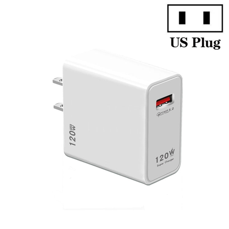 ที่ชาร์จเร็ว USB 120W ปลั๊ก EU, ปลั๊ก US, ปลั๊ก UK