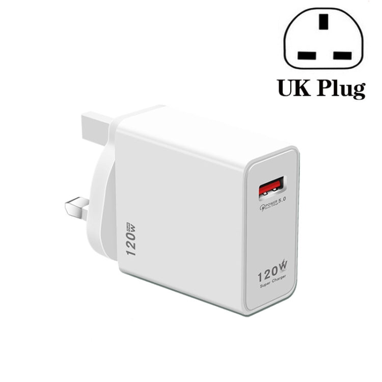 ที่ชาร์จเร็ว USB 120W ปลั๊ก EU, ปลั๊ก US, ปลั๊ก UK