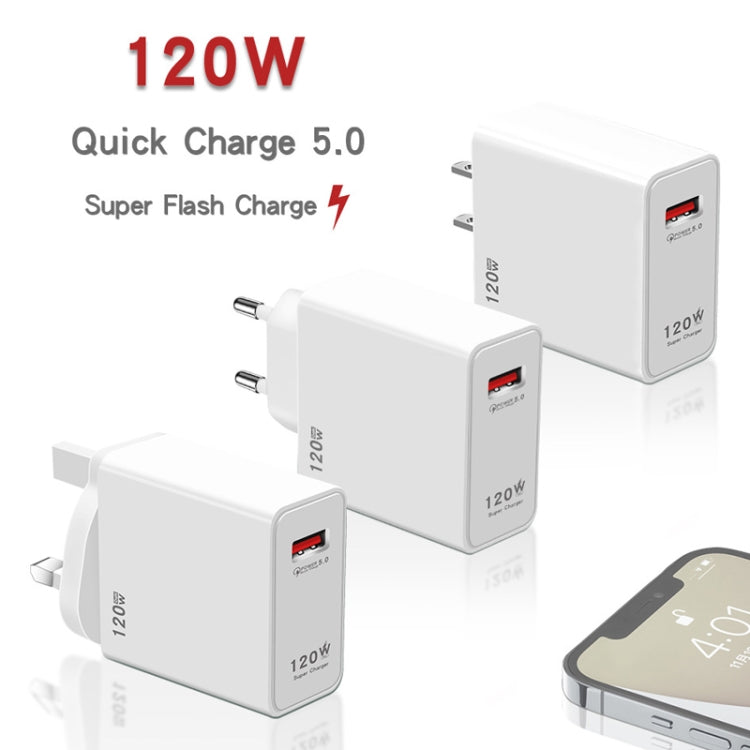 ที่ชาร์จเร็ว USB 120W ปลั๊ก EU, ปลั๊ก US, ปลั๊ก UK