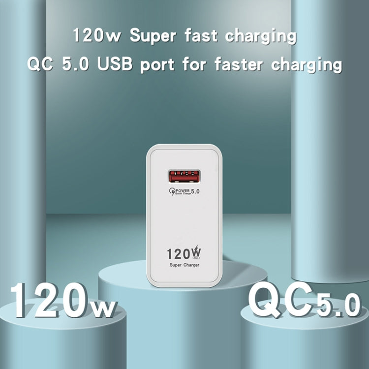 ที่ชาร์จเร็ว USB 120W ปลั๊ก EU, ปลั๊ก US, ปลั๊ก UK