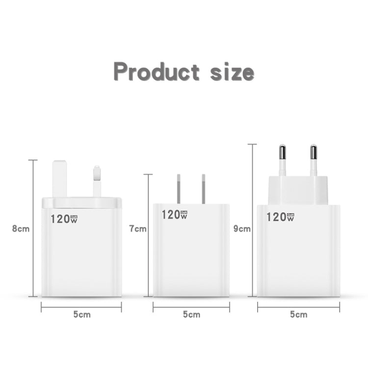 ที่ชาร์จเร็ว USB 120W ปลั๊ก EU, ปลั๊ก US, ปลั๊ก UK