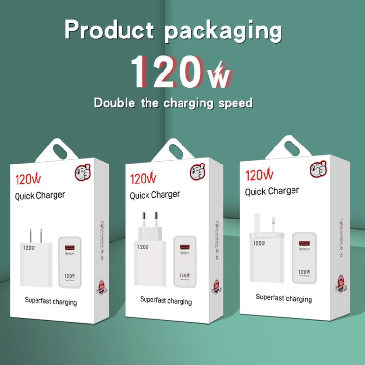 ที่ชาร์จเร็ว USB 120W ปลั๊ก EU, ปลั๊ก US, ปลั๊ก UK