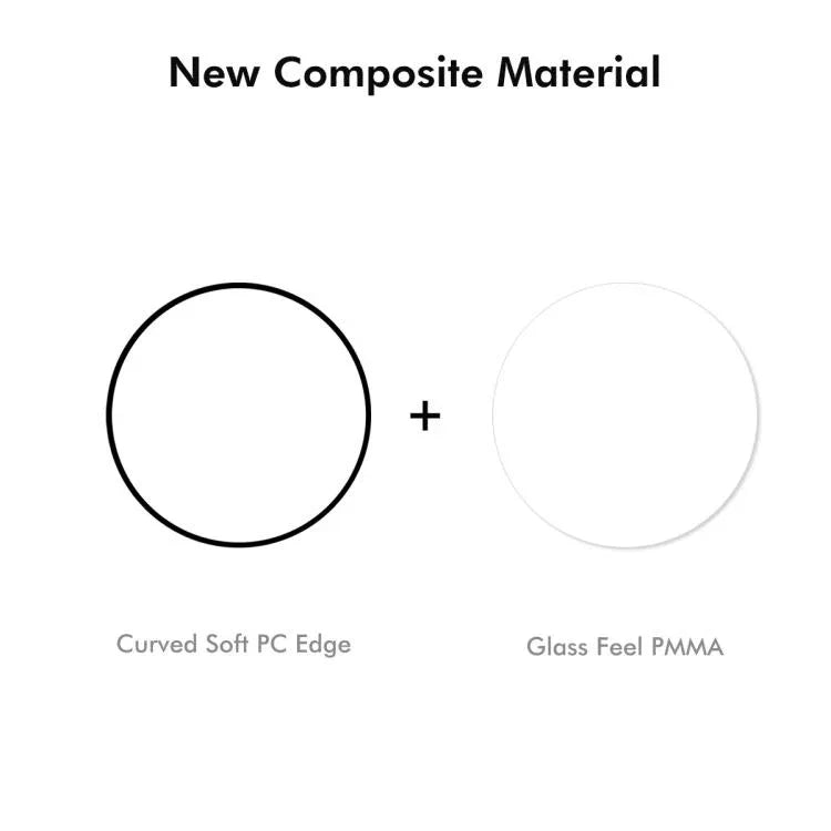 2pcs ENKAY 3D Full Coverage Soft PC Edge PMMA HD Screen Film, For Samsung Galaxy Watch Ultra 47mm / Ultra 2025, For Samsung Galaxy Watch8 Classic 46mm, For Samsung Galaxy Watch8 44mm, For Samsung Galaxy Watch8 40mm                                      ...
