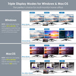 Wavlink UMD08 อะแดปเตอร์ HUB Type-C 12 in 1 พร้อม DisplayPort สำหรับจอแสดงผลสามจอ รุ่น UMD08