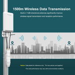 WAVLINK WN570HP2 ตัวขยายสัญญาณ WiFi 300Mbps กันสภาพอากาศกลางแจ้ง Wireless AP รีพีตเตอร์, ปลั๊ก US, ปลั๊ก EU