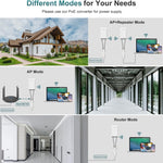 WAVLINK WN570HP2 ตัวขยายสัญญาณ WiFi 300Mbps กันสภาพอากาศกลางแจ้ง Wireless AP รีพีตเตอร์, ปลั๊ก US, ปลั๊ก EU
