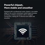 LB-LINK WR2000 300M WiFi ขยายสัญญาณบูสเตอร์ เสาอากาศคู่ เราเตอร์ไร้สายความเร็วสูง