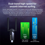 LB-LINK WDN1800H การ์ดเครือข่ายไร้สาย WiFi6 AX1800M USB 3.0 สำหรับเกมอีสปอร์ต