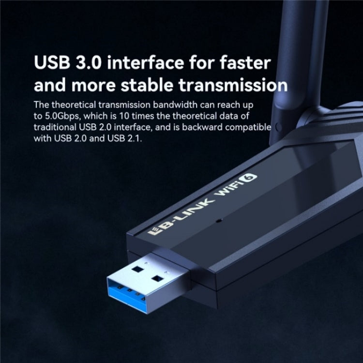 LB-LINK WDN1800H การ์ดเครือข่ายไร้สาย WiFi6 AX1800M USB 3.0 สำหรับเกมอีสปอร์ต