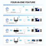 WAVLINK WN583AX1 พอร์ตอีเธอร์เน็ต AX1800 WiFi6 1.8Gbps ไวไฟสองย่านความถี่ บูสเตอร์สัญญาณ เราเตอร์ไร้สาย, ปลั๊ก EU