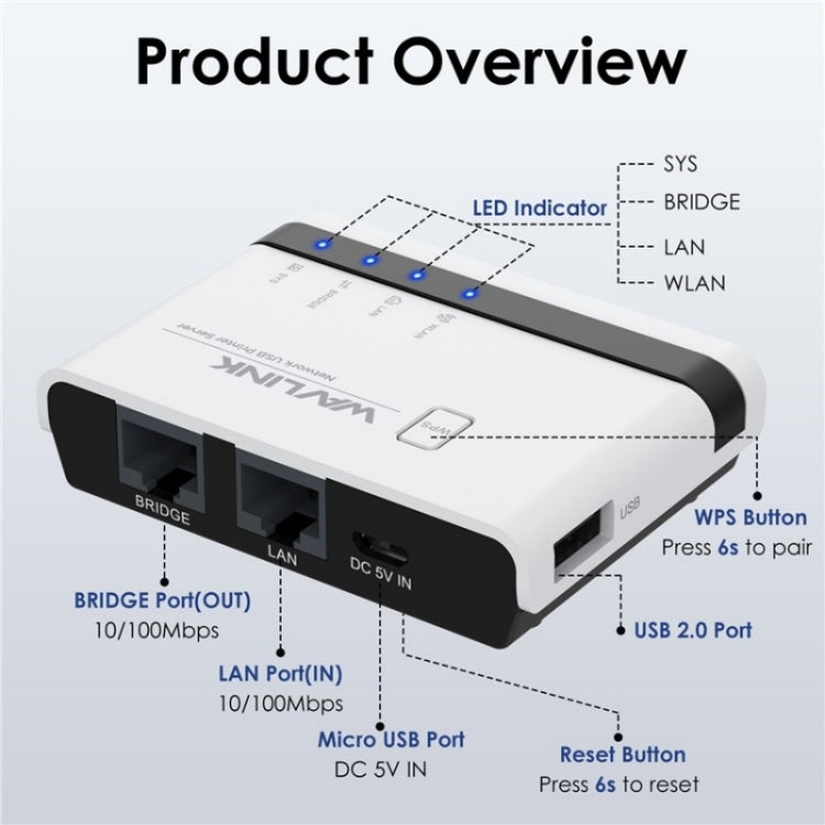 WAVLINK NU516U1 เซิร์ฟเวอร์เครื่องพิมพ์ไร้สาย USB2.0 พร้อม LAN / บริดจ์ WiFi 10 / 100Mbps, ปลั๊ก US, ปลั๊ก UK, ปลั๊ก EU, ปลั๊ก AU