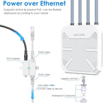 เราเตอร์ไร้สายกันน้ำกลางแจ้ง WAVLINK WN573HX3 AX3000 สองย่านความถี่ ปลั๊กสหรัฐอเมริกา ปลั๊กสหราชอาณาจักร ปลั๊กยุโรป ปลั๊กออสเตรเลีย