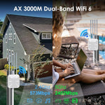 เราเตอร์ไร้สายกันน้ำกลางแจ้ง WAVLINK WN573HX3 AX3000 สองย่านความถี่ ปลั๊กสหรัฐอเมริกา ปลั๊กสหราชอาณาจักร ปลั๊กยุโรป ปลั๊กออสเตรเลีย