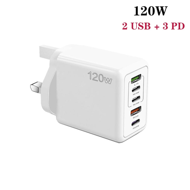 ที่ชาร์จพอร์ตคู่ 120W 3 PD Type-C และ USB สำหรับโทรศัพท์มือถือ ปลั๊ก UK, ปลั๊ก UK