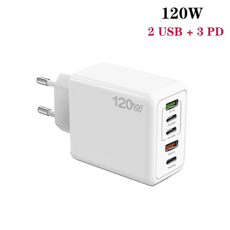 120W PD3.0 3 Type-C 2 USB Multi Port Quick Charger with Type-C to Type-C Cable, EU Plug, EU Plug + C to C Cable