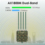 WAVLINK WN573HX1 เราเตอร์ไร้สาย WiFi 6 AX1800 สองย่านความถี่ จุดเชื่อมต่อ WiFi กลางแจ้ง, ปลั๊ก US, ปลั๊ก EU, ปลั๊ก UK, ปลั๊ก AU