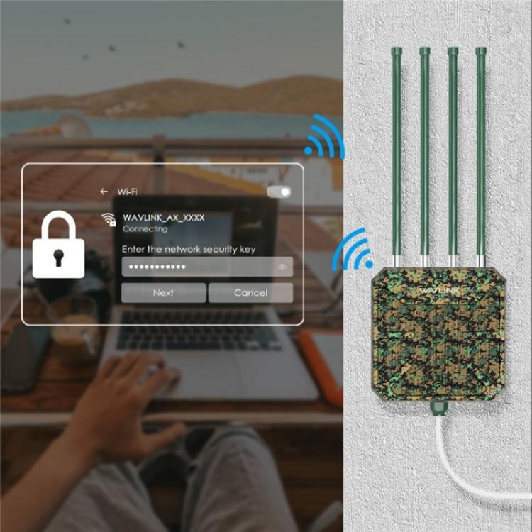 WAVLINK WN573HX1 เราเตอร์ไร้สาย WiFi 6 AX1800 สองย่านความถี่ จุดเชื่อมต่อ WiFi กลางแจ้ง, ปลั๊ก US, ปลั๊ก EU, ปลั๊ก UK, ปลั๊ก AU