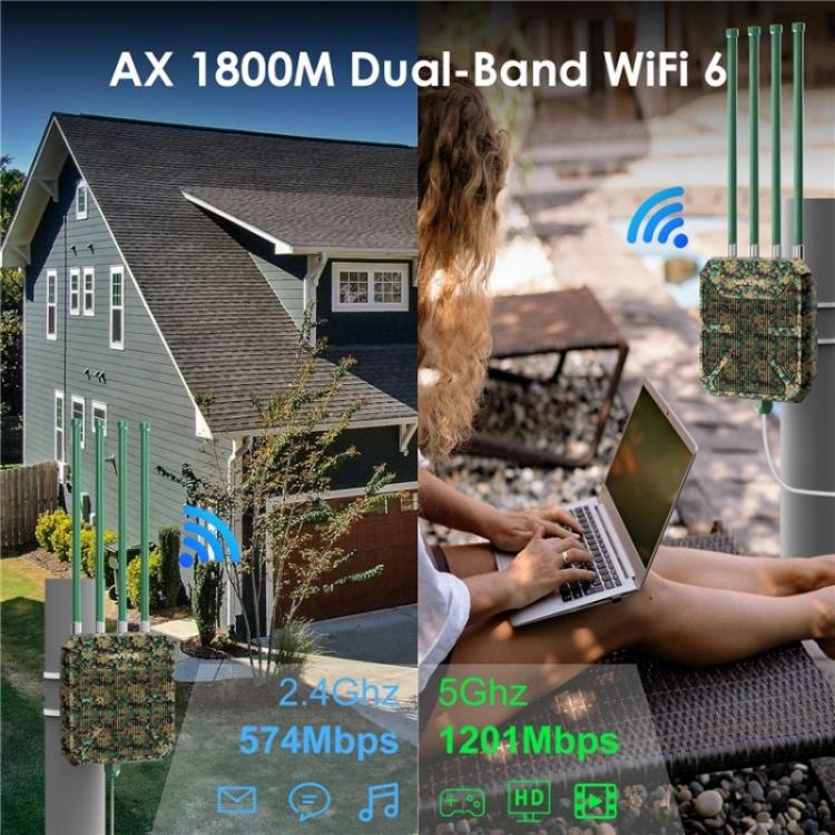 WAVLINK WN573HX1 เราเตอร์ไร้สาย WiFi 6 AX1800 สองย่านความถี่ จุดเชื่อมต่อ WiFi กลางแจ้ง, ปลั๊ก US, ปลั๊ก EU, ปลั๊ก UK, ปลั๊ก AU