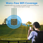 WAVLINK WN573HX1 เราเตอร์ไร้สาย WiFi 6 AX1800 สองย่านความถี่ จุดเชื่อมต่อ WiFi กลางแจ้ง, ปลั๊ก US, ปลั๊ก EU, ปลั๊ก UK, ปลั๊ก AU