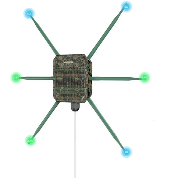 WAVLINK WN588HX3 AX3000 Outdoor WiFi Extender with 6 Antennas Dual Band WiFi Repeater, US Plug, EU Plug, UK Plug, AU Plug