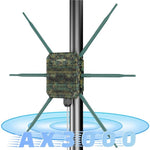 WAVLINK WN588HX3 AX3000 ตัวขยายสัญญาณ WiFi กลางแจ้งพร้อมเสาอากาศ 6 เสา สองย่านความถี่ WiFi รีพีตเตอร์, ปลั๊ก US, ปลั๊ก EU, ปลั๊ก UK, ปลั๊ก AU