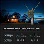 WAVLINK WN588HX3 AX3000 ตัวขยายสัญญาณ WiFi กลางแจ้งพร้อมเสาอากาศ 6 เสา สองย่านความถี่ WiFi รีพีตเตอร์, ปลั๊ก US, ปลั๊ก EU, ปลั๊ก UK, ปลั๊ก AU