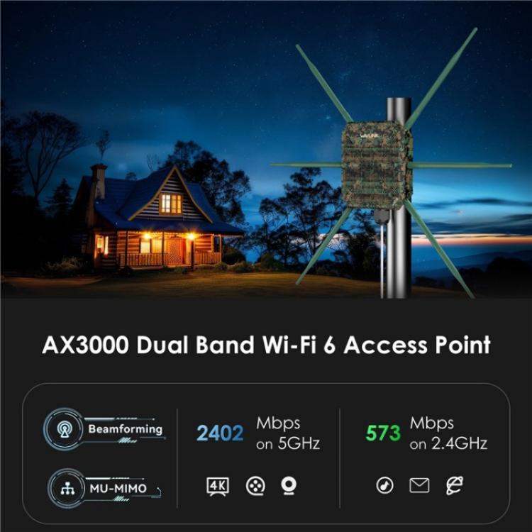 WAVLINK WN588HX3 AX3000 ตัวขยายสัญญาณ WiFi กลางแจ้งพร้อมเสาอากาศ 6 เสา สองย่านความถี่ WiFi รีพีตเตอร์, ปลั๊ก US, ปลั๊ก EU, ปลั๊ก UK, ปลั๊ก AU