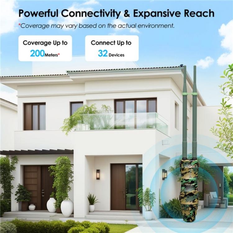 WAVLINK WN570HA2 เราเตอร์ไร้สายกันน้ำ IP67 สำหรับกลางแจ้ง WiFi Extender AC1200 ดูอัลแบนด์ ปลั๊ก US, ปลั๊ก EU, ปลั๊ก UK, ปลั๊ก AU