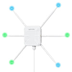 WAVLINK WN588HX3 AX3000 ตัวขยายสัญญาณ WiFi กลางแจ้งพร้อมเสาอากาศ 6 ต้น Dual Band WiFi Repeater ปลั๊ก US, UK, EU, AU