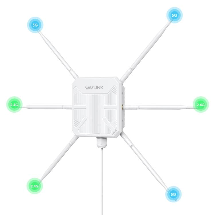 WAVLINK WN588HX3 AX3000 ตัวขยายสัญญาณ WiFi กลางแจ้งพร้อมเสาอากาศ 6 ต้น Dual Band WiFi Repeater ปลั๊ก US, UK, EU, AU