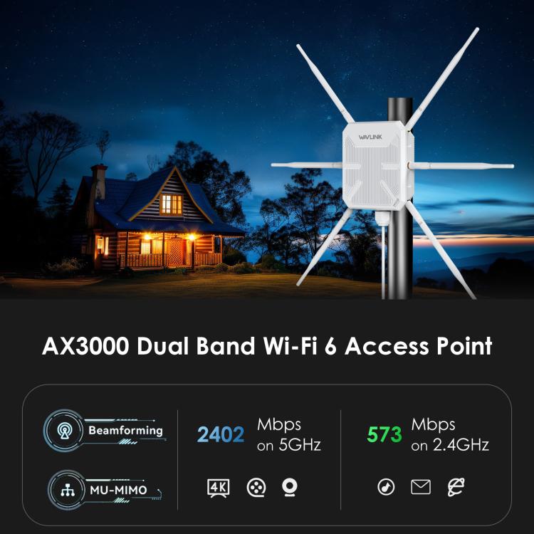 WAVLINK WN588HX3 AX3000 ตัวขยายสัญญาณ WiFi กลางแจ้งพร้อมเสาอากาศ 6 ต้น Dual Band WiFi Repeater ปลั๊ก US, UK, EU, AU