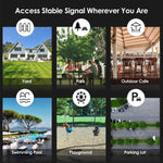 WAVLINK WN588HX3 AX3000 ตัวขยายสัญญาณ WiFi กลางแจ้งพร้อมเสาอากาศ 6 ต้น Dual Band WiFi Repeater ปลั๊ก US, UK, EU, AU