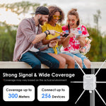 WAVLINK WN588HX3 AX3000 ตัวขยายสัญญาณ WiFi กลางแจ้งพร้อมเสาอากาศ 6 ต้น Dual Band WiFi Repeater ปลั๊ก US, UK, EU, AU