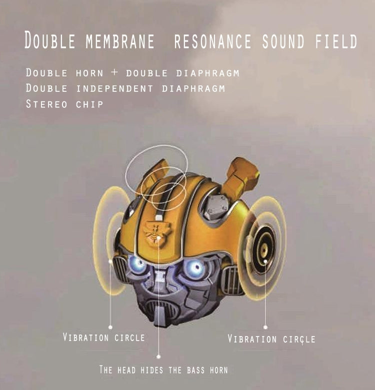ลำโพงบลูทูธ 5.0 ลายการ์ตูน Bumblebee รองรับ TF, ฟังก์ชัน FM วัสดุโลหะ