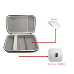 กระเป๋าเก็บของแบบแข็งกันกระแทกแบบพกพาสำหรับ Apple Mac Mini M4 2024, กระเป๋าถือ
