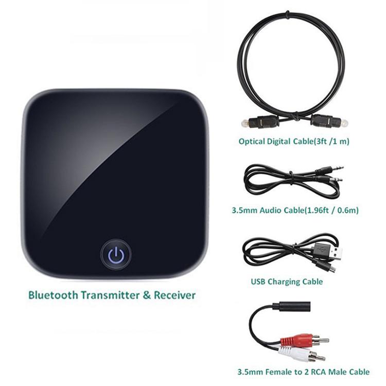 ข้อความอธิบายรูปภาพ