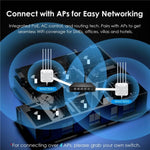 WAVLINK WN701AE IEEE 802.3AF / AT ระบบค้นหาอัตโนมัติการจัดการ AP รวม Poe สวิตช์ ปลั๊ก US, ปลั๊ก UK, ปลั๊ก EU, ปลั๊ก AU