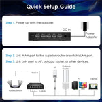WAVLINK WN701AE IEEE 802.3AF / AT ระบบค้นหาอัตโนมัติการจัดการ AP รวม Poe สวิตช์ ปลั๊ก US, ปลั๊ก UK, ปลั๊ก EU, ปลั๊ก AU