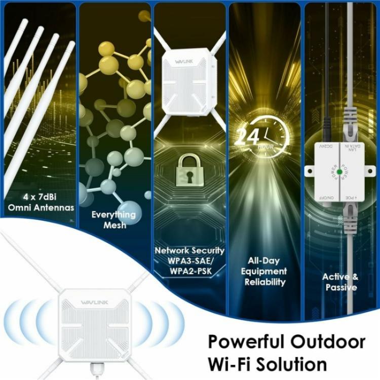 WAVLINK WN588HA2 ตัวขยายสัญญาณ WiFi AP รีพีตเตอร์ AC1200 ดูอัลแบนด์ WiFi Extender ปลั๊ก US, ปลั๊ก UK, ปลั๊ก EU, ปลั๊ก AU