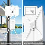 WAVLINK WN588HA2 ตัวขยายสัญญาณ WiFi AP รีพีตเตอร์ AC1200 ดูอัลแบนด์ WiFi Extender ปลั๊ก US, ปลั๊ก UK, ปลั๊ก EU, ปลั๊ก AU