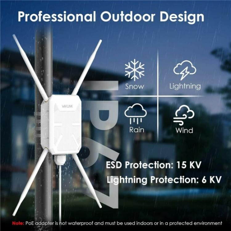 WAVLINK WN588HA2 ตัวขยายสัญญาณ WiFi AP รีพีตเตอร์ AC1200 ดูอัลแบนด์ WiFi Extender ปลั๊ก US, ปลั๊ก UK, ปลั๊ก EU, ปลั๊ก AU