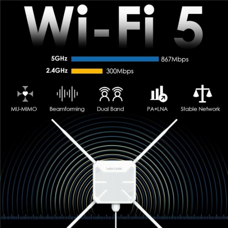 WAVLINK WN588HA2 ตัวขยายสัญญาณ WiFi AP รีพีตเตอร์ AC1200 ดูอัลแบนด์ WiFi Extender ปลั๊ก US, ปลั๊ก UK, ปลั๊ก EU, ปลั๊ก AU